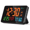 WiFi Auto Set Alarm Clock LED Digital Clock With 2 Alarm Setting Snooze 4 Brightness Levels Auto Light Sensing Temperature Humidify Monitor App Contro